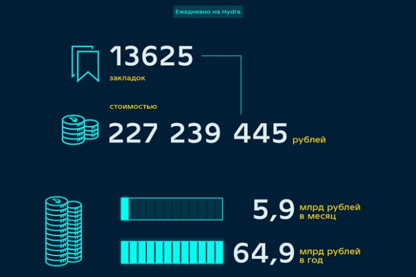 Кракен даркнет маркет ссылка на сайт тор