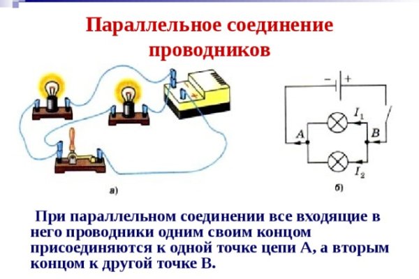 Омг даркмаркет